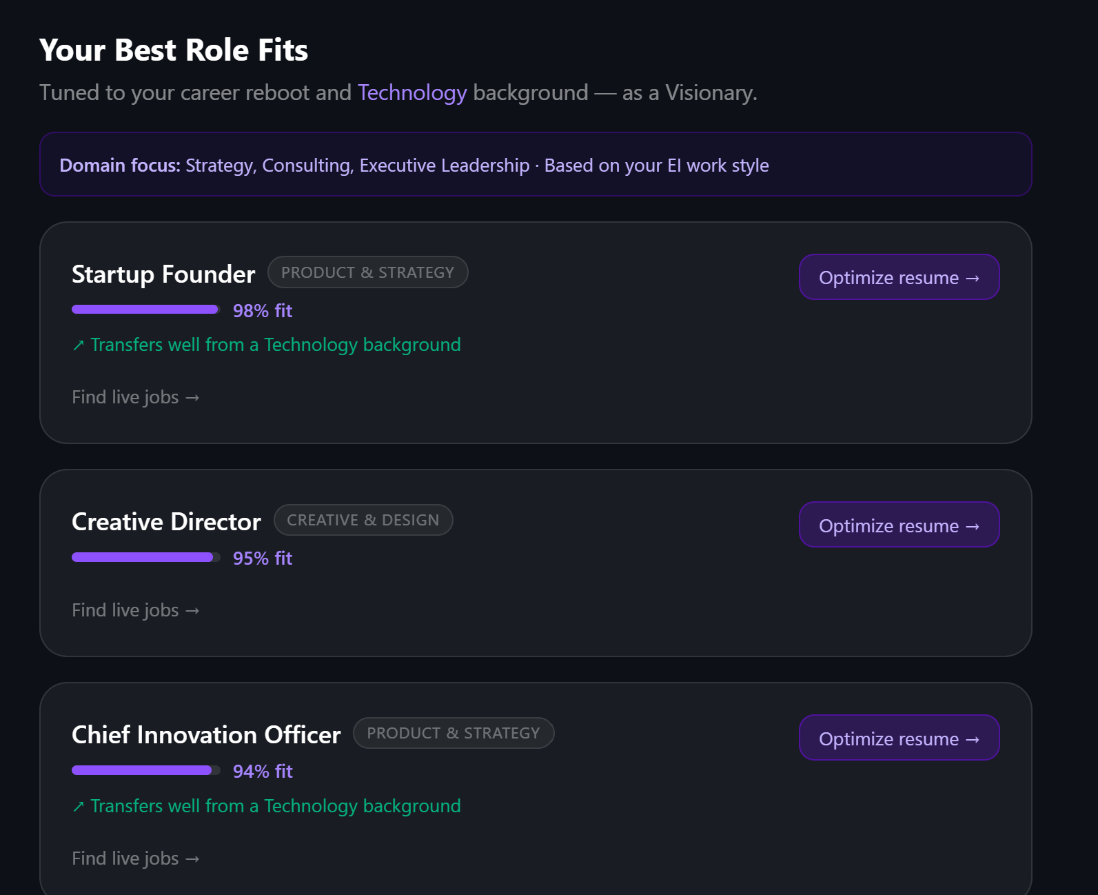 Best role fits — scored against your background, each ready to optimize a résumé for