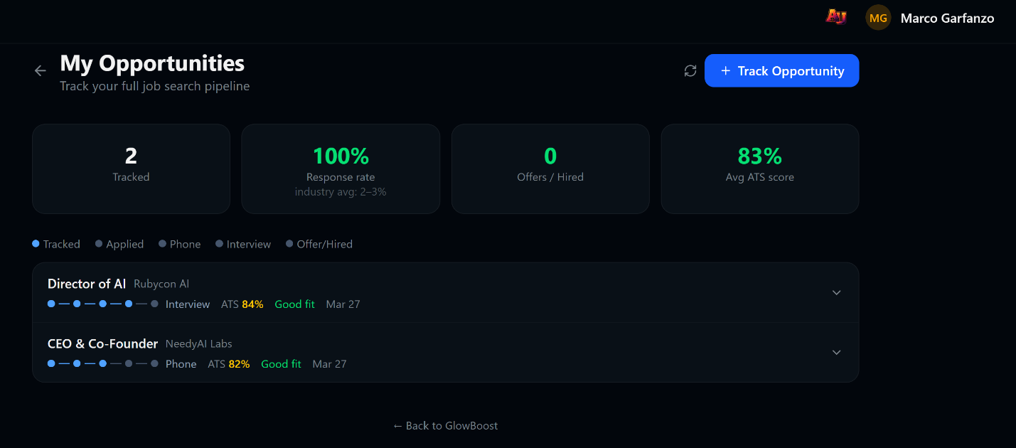 GlowTracker — application tracker with scores and status
