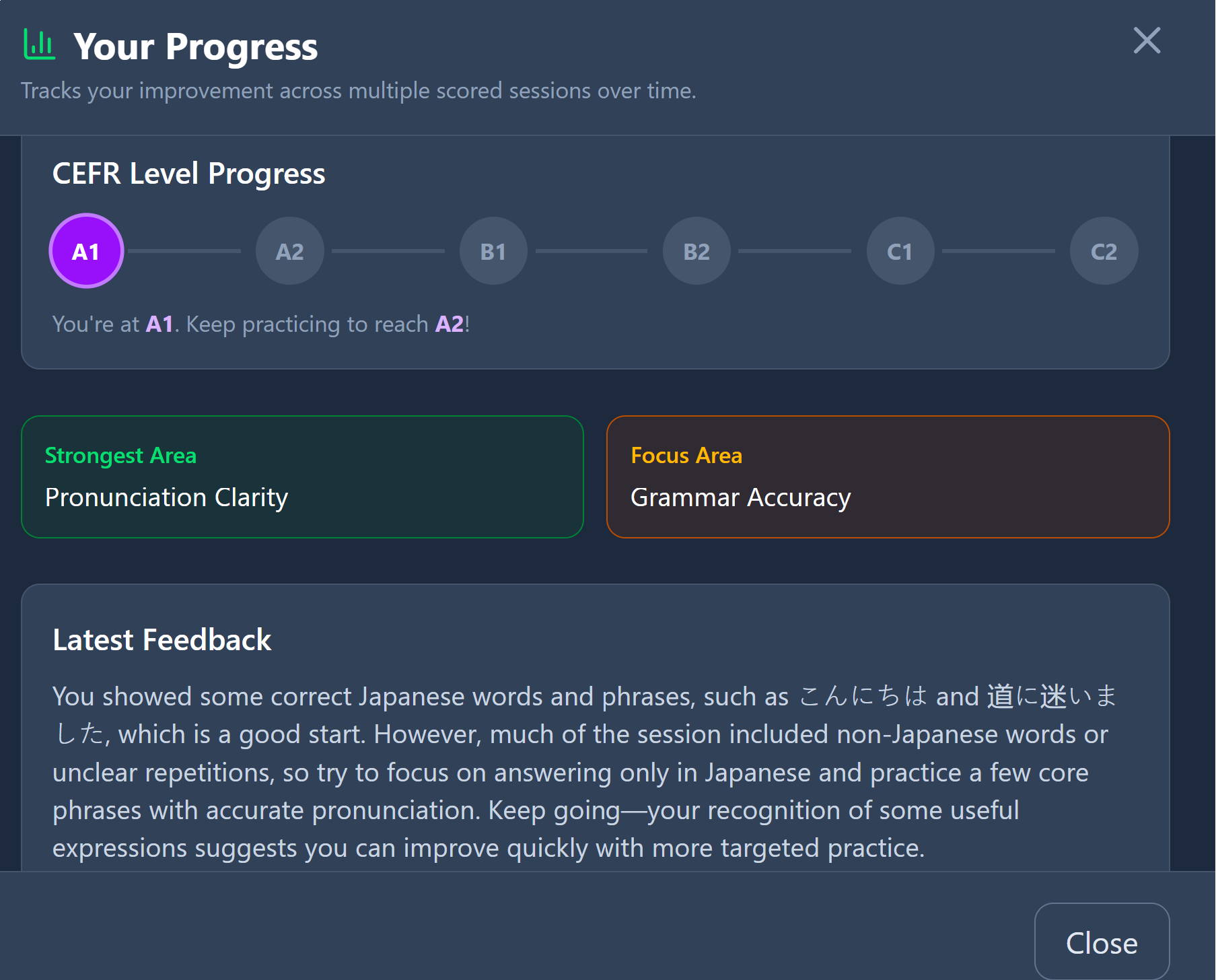 Progress dashboard showing CEFR level advancement and streaks
